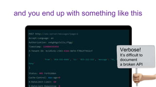 POST http://sms-server/messages?page=1
Accept-Language: en
Authorization: xxkgkkgslslls;ffgg/
Timestamp: 324884545454
X-Tenant-ID: bc145c6c-c543-43e6-8d7d-f7012f7412cf
{
"from": "054-555-6666", "to:" "055-222-333", "message": "hi, what's up
Rony"
}
Status: 403 Forbidden
Cache-Control: max-age=0
X-RateLimit-Limit: 60
X-RateLimit-Remaining: 0
and you end up with something like this
Verbose!
It’s difficult to
document
a broken API
 