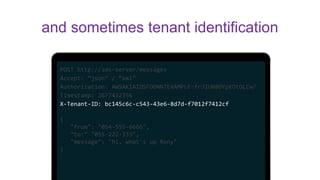 POST http://sms-server/messages
Accept: “json” / “xml”
Authorization: AWSAKIAIOSFODNN7EXAMPLE:frJIUN8DYpKDtOLCw/
Timestamp: 2677432356
X-Tenant-ID: bc145c6c-c543-43e6-8d7d-f7012f7412cf
{
"from": "054-555-6666",
"to:" "055-222-333",
"message": "hi, what's up Rony"
}
and sometimes tenant identification
 