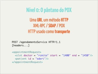 Nível 0: O pântano do POX
            Uma URI, um método HTTP
              XML-RPC / SOAP / POX
           HTTP usado como transporte

POST /agendamentoService HTTP/1.1
[headers...]

<appointmentRequest>
  <slot doctor = "rcmito" start = "1400" end = "1450"/>
  <patient id = "ederi"/>
</appointmentRequest>
 
