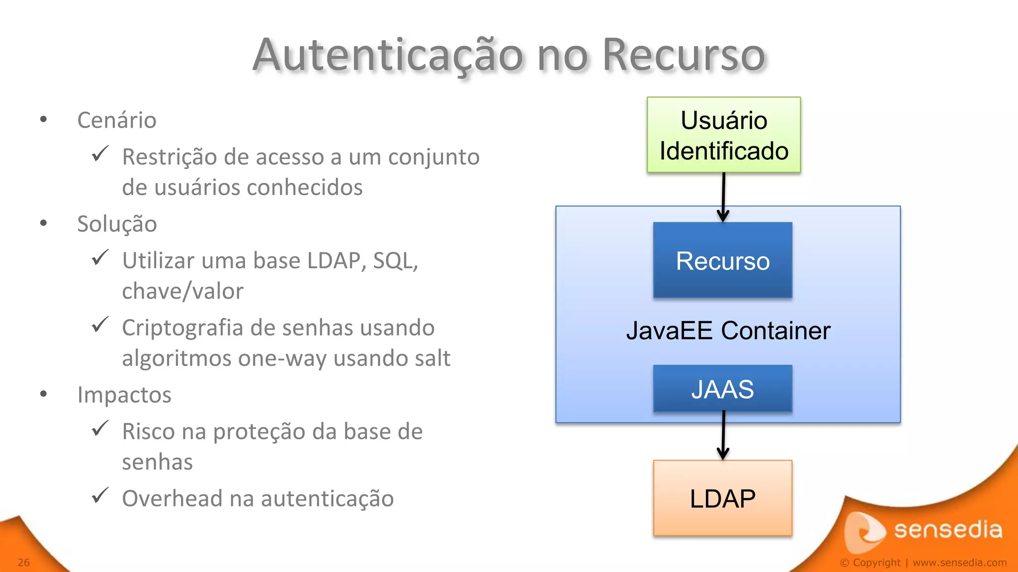 Autenticação no Recurso
     •   Cenário                                    Usuário
           Restrição de acesso a um conjunto     Identificado
             de usuários conhecidos
     •   Solução
           Utilizar uma base LDAP, SQL,           Recurso
             chave/valor
           Criptografia de senhas usando       JavaEE Container
             algoritmos one-way usando salt
     •   Impactos                                    JAAS
           Risco na proteção da base de
             senhas
           Overhead na autenticação                LDAP

26                                                                 © Copyright | www.sensedia.com
 