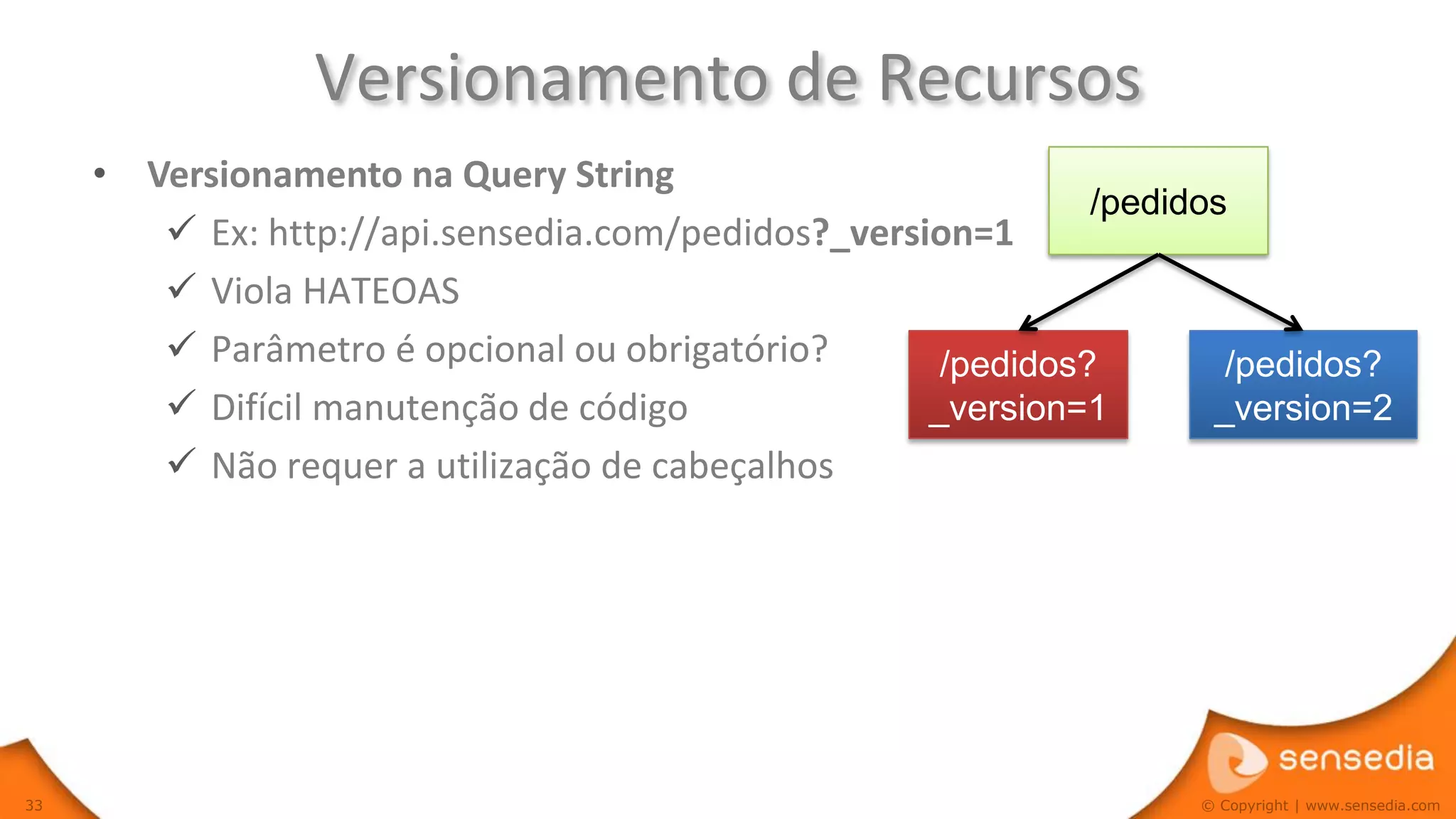 Versionamento de Recursos
     • Versionamento na Query String
                                                              /pedidos
         Ex: http://api.sensedia.com/pedidos?_version=1
         Viola HATEOAS
         Parâmetro é opcional ou obrigatório?       /pedidos?        /pedidos?
         Difícil manutenção de código              _version=1       _version=2
         Não requer a utilização de cabeçalhos




33                                                                  © Copyright | www.sensedia.com
 