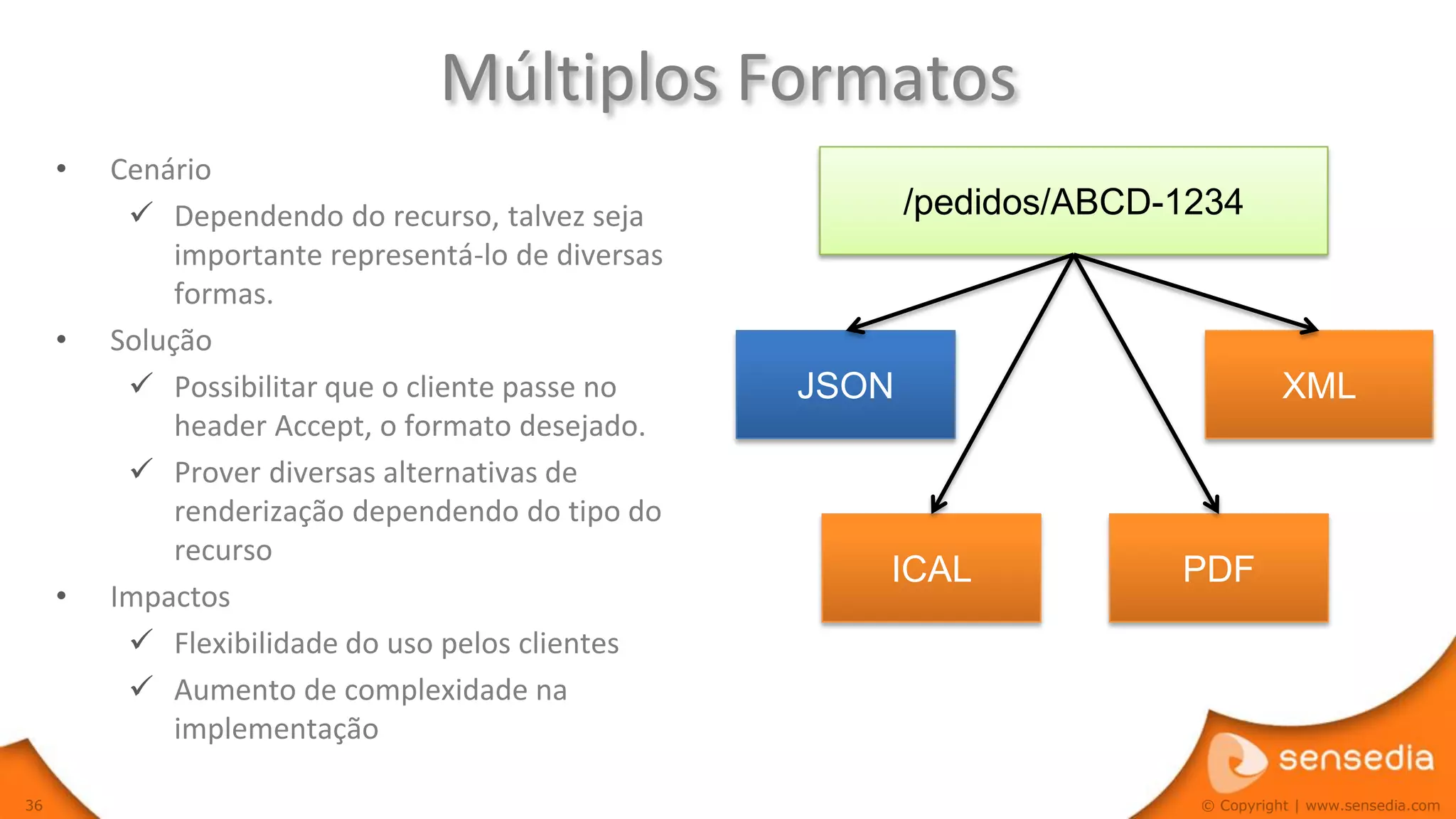 Múltiplos Formatos
     •   Cenário
           Dependendo do recurso, talvez seja              /pedidos/ABCD-1234
              importante representá-lo de diversas
              formas.
     •   Solução
           Possibilitar que o cliente passe no      JSON                            XML
              header Accept, o formato desejado.
           Prover diversas alternativas de
              renderização dependendo do tipo do
              recurso
                                                        ICAL              PDF
     •   Impactos
           Flexibilidade do uso pelos clientes
           Aumento de complexidade na
              implementação

36                                                                         © Copyright | www.sensedia.com
 