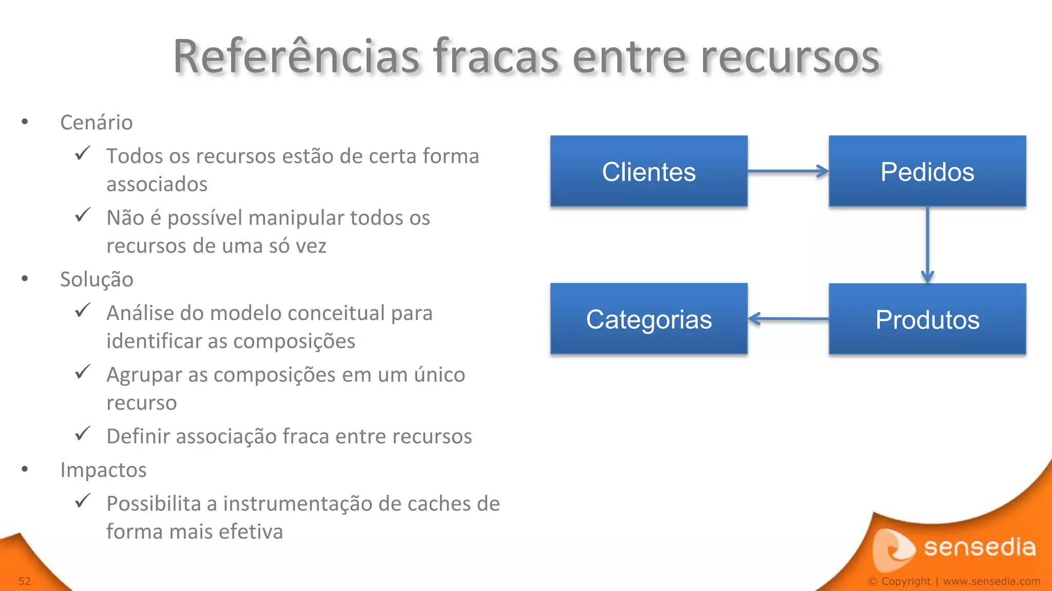 Referências fracas entre recursos
•    Cenário
       Todos os recursos estão de certa forma
          associados                                 Clientes      Pedidos
       Não é possível manipular todos os
          recursos de uma só vez
•    Solução
       Análise do modelo conceitual para           Categorias    Produtos
          identificar as composições
       Agrupar as composições em um único
          recurso
       Definir associação fraca entre recursos
•    Impactos
       Possibilita a instrumentação de caches de
          forma mais efetiva
52                                                               © Copyright | www.sensedia.com
 