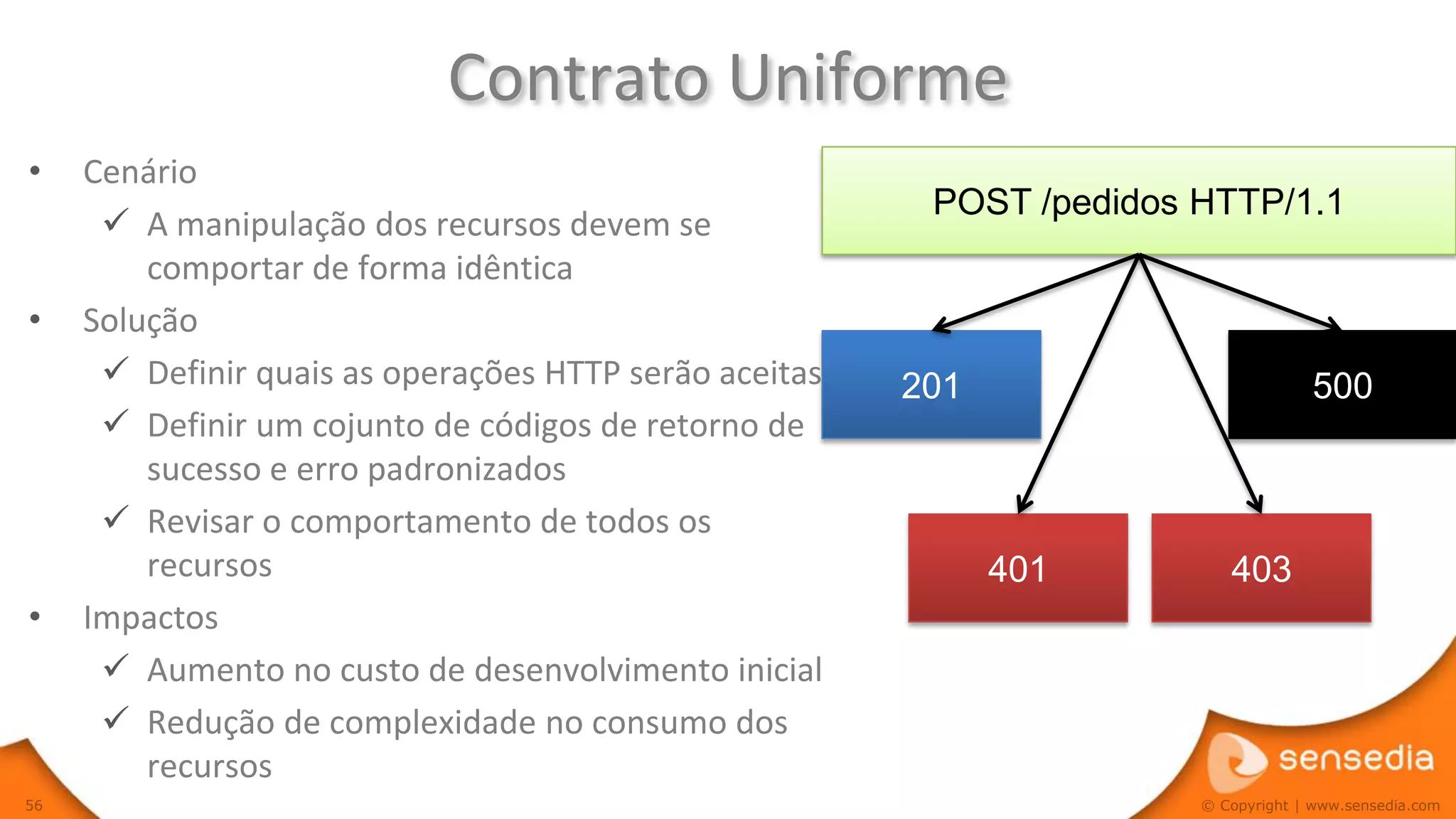 Contrato Uniforme
•    Cenário
                                                         POST /pedidos HTTP/1.1
       A manipulação dos recursos devem se
         comportar de forma idêntica
•    Solução
       Definir quais as operações HTTP serão aceitas   201                         500
       Definir um cojunto de códigos de retorno de
         sucesso e erro padronizados
       Revisar o comportamento de todos os
         recursos                                             401         403
•    Impactos
       Aumento no custo de desenvolvimento inicial
       Redução de complexidade no consumo dos
         recursos
56                                                                     © Copyright | www.sensedia.com
 