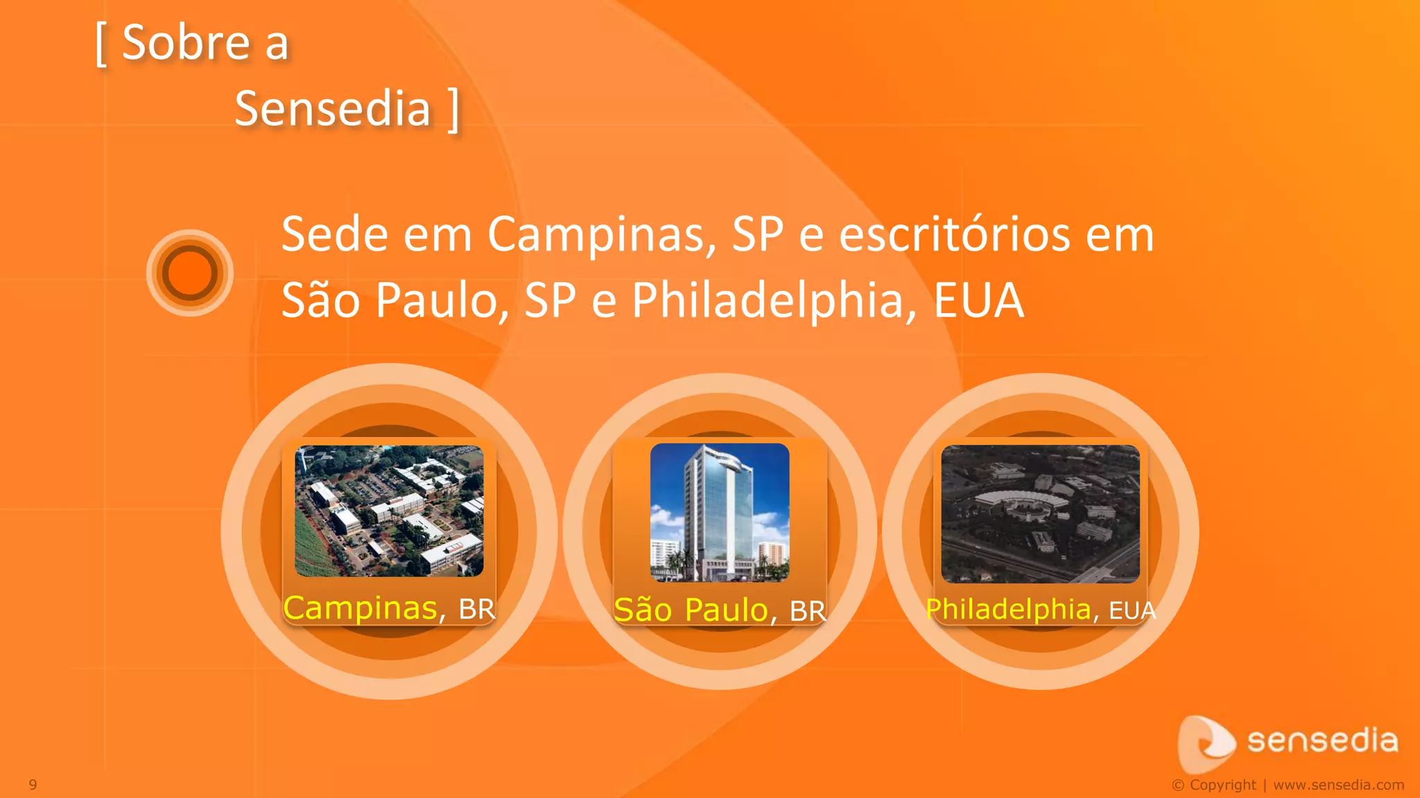 [ Sobre a
          Sensedia ]

            Sede em Campinas, SP e escritórios em
            São Paulo, SP e Philadelphia, EUA




            Campinas, BR   São Paulo, BR   Philadelphia, EUA




9                                                              © Copyright | www.sensedia.com
 