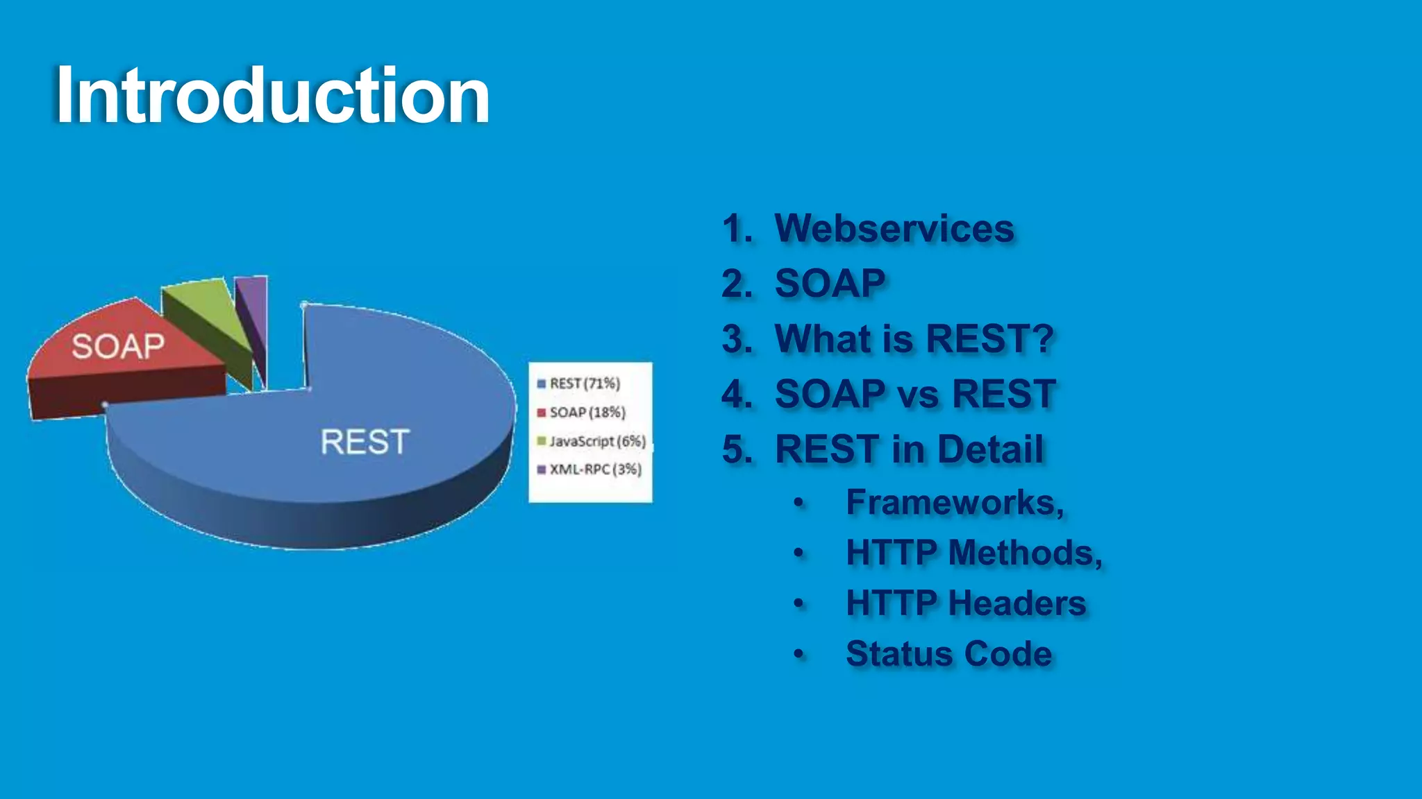 Introduction
               1.   Webservices
               2.   SOAP
               3.   What is REST?
               4.   SOAP vs REST
               5.   REST in Detail
                    •   Frameworks,
                    •   HTTP Methods,
                    •   HTTP Headers
                    •   Status Code
 