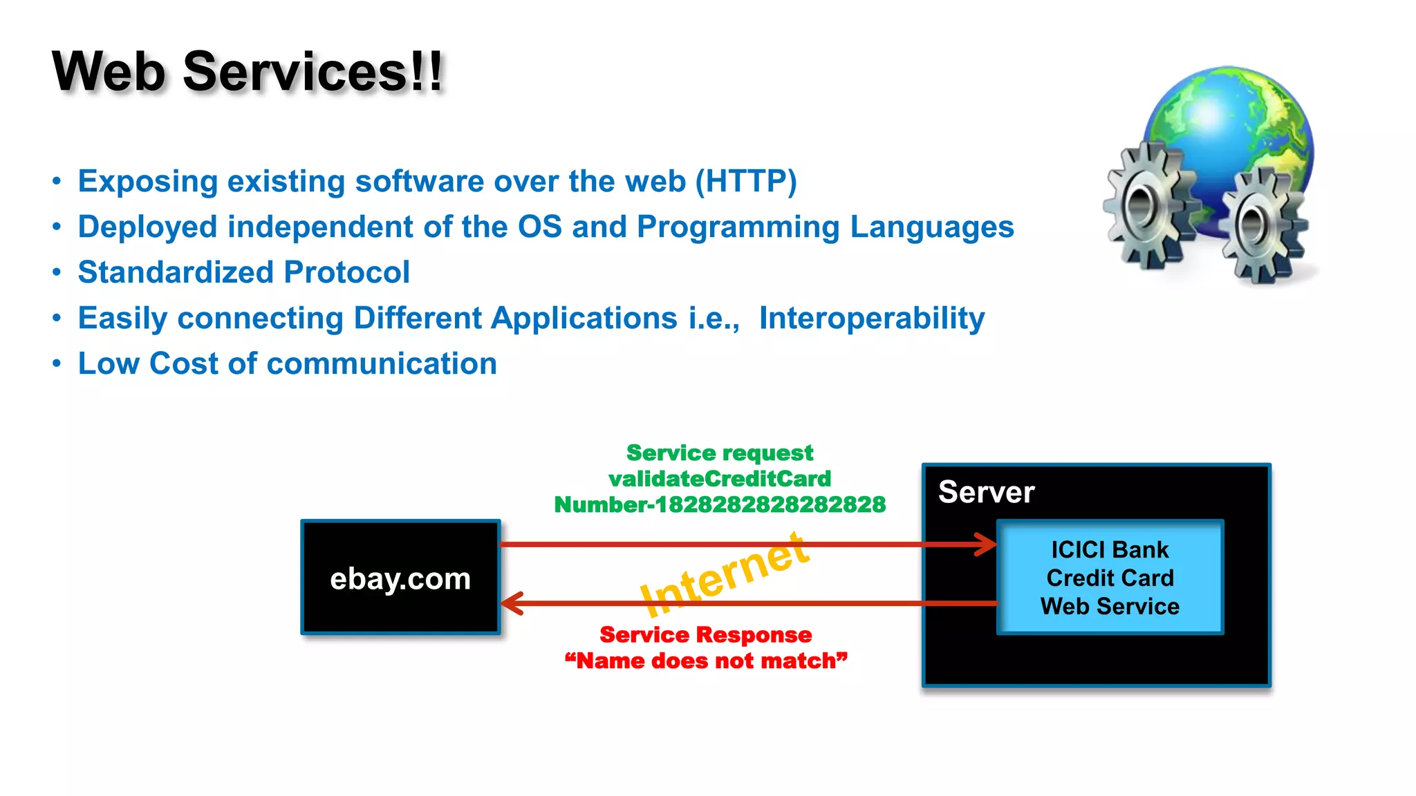 Web Services!!
•   Exposing existing software over the web (HTTP)
•   Deployed independent of the OS and Programming Languages
•   Standardized Protocol
•   Easily connecting Different Applications i.e., Interoperability
•   Low Cost of communication

                                        Service request
                                       validateCreditCard
                                    Number-1828282828282828   Server
                                                                        ICICI Bank
                    ebay.com                                           Credit Card
                                                                       Web Service
                                      Service Response
                                    “Name does not match”
 