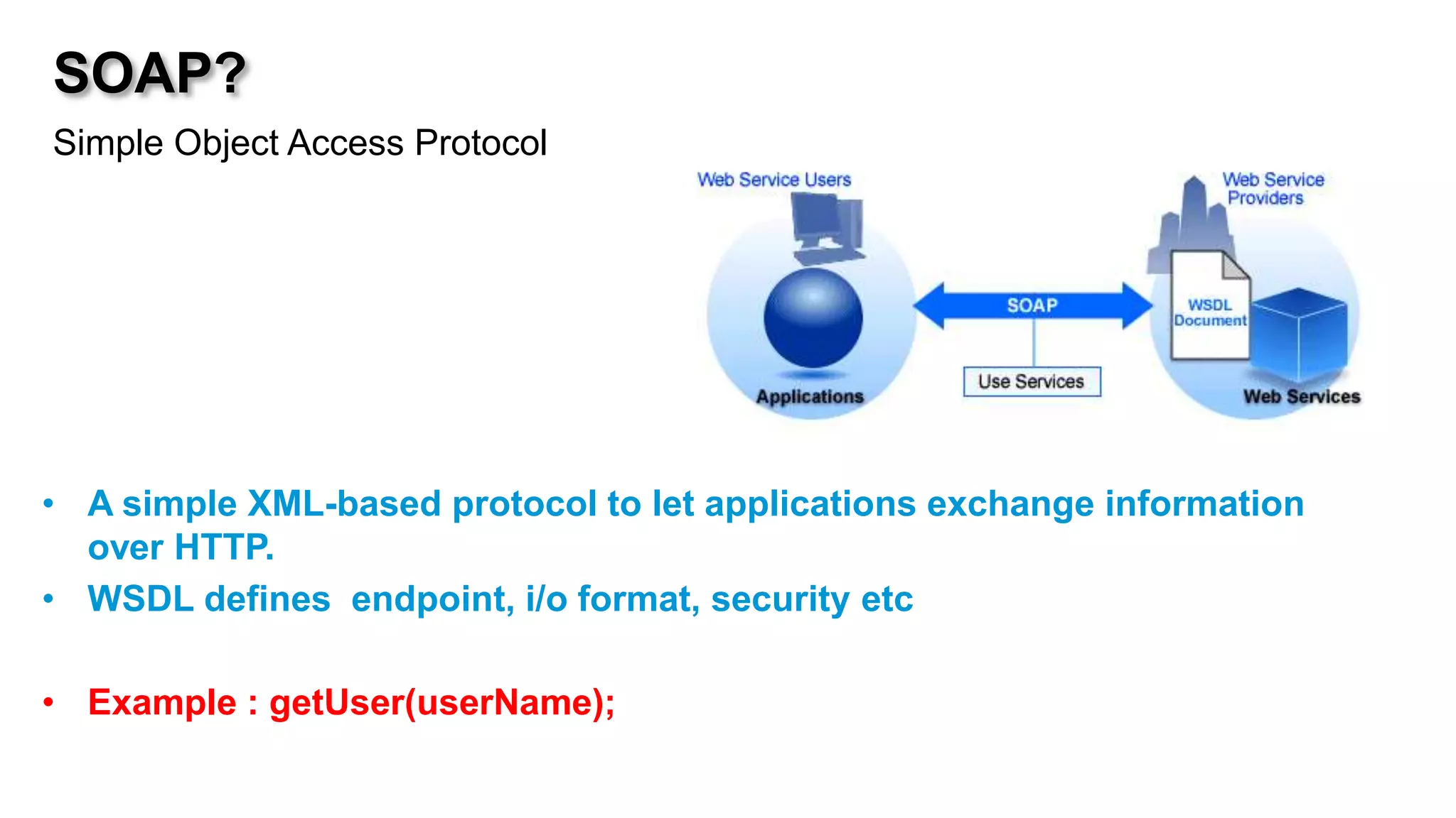 SOAP?
Simple Object Access Protocol




• A simple XML-based protocol to let applications exchange information
  over HTTP.
• WSDL defines endpoint, i/o format, security etc

• Example : getUser(userName);
 