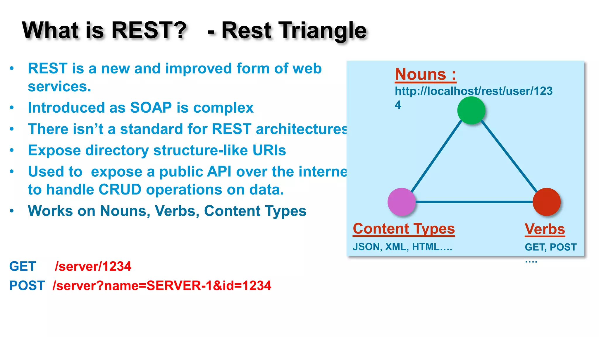 What is REST? - Rest Triangle
• REST is a new and improved form of web             Nouns :
  services.                                          http://localhost/rest/user/123
• Introduced as SOAP is complex                      4

• There isn’t a standard for REST architectures
• Expose directory structure-like URIs
• Used to expose a public API over the internet
  to handle CRUD operations on data.
• Works on Nouns, Verbs, Content Types
                                                Content Types                 Verbs
                                                   JSON, XML, HTML….        GET, POST
                                                                            ….
GET /server/1234
POST /server?name=SERVER-1&id=1234
 