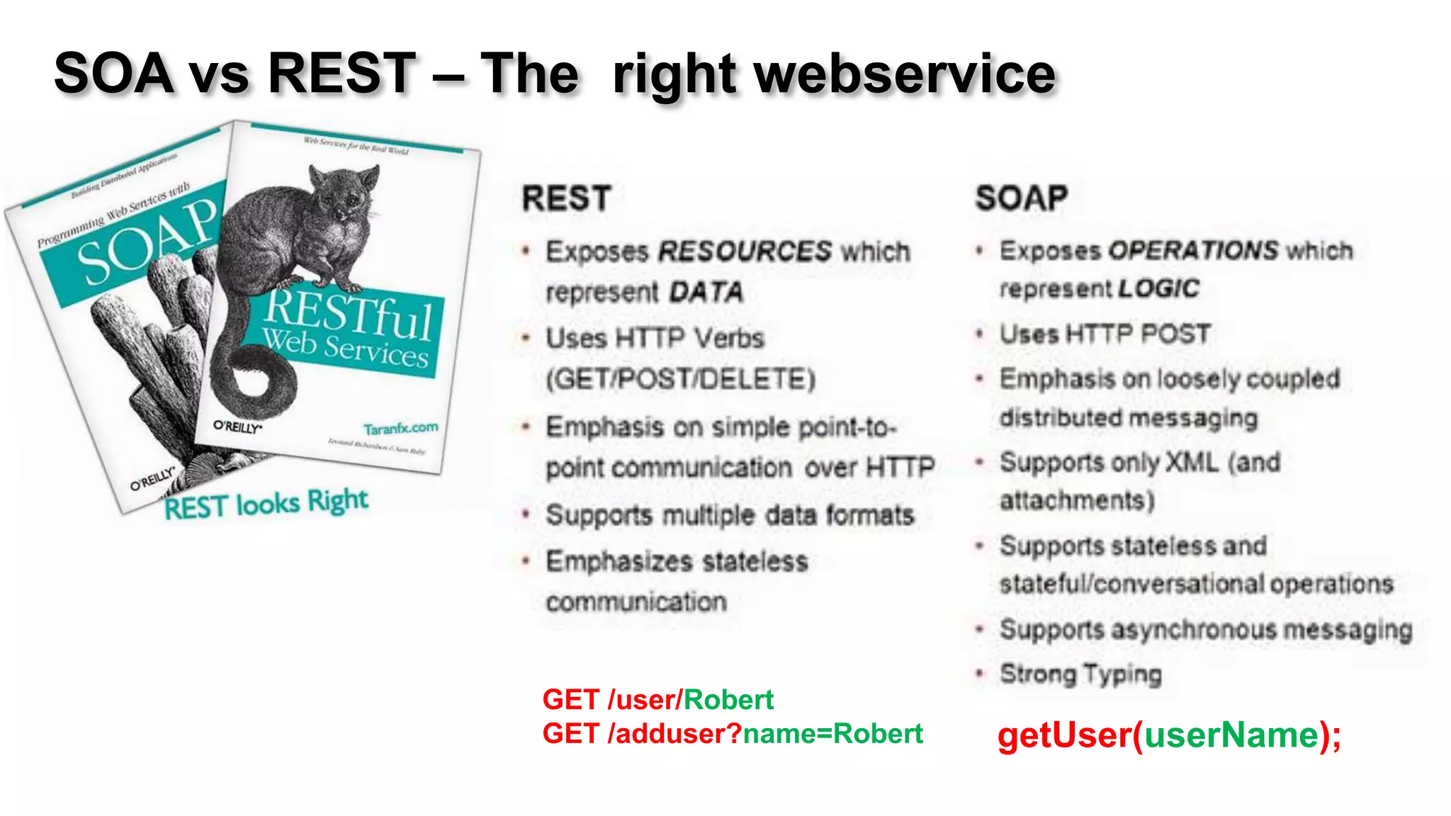 SOA vs REST – The right webservice




                GET /user/Robert
                GET /adduser?name=Robert   getUser(userName);
 