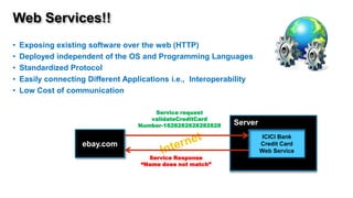 Web Services!!
•   Exposing existing software over the web (HTTP)
•   Deployed independent of the OS and Programming Languages
•   Standardized Protocol
•   Easily connecting Different Applications i.e., Interoperability
•   Low Cost of communication

                                        Service request
                                       validateCreditCard
                                    Number-1828282828282828   Server
                                                                        ICICI Bank
                    ebay.com                                           Credit Card
                                                                       Web Service
                                      Service Response
                                    “Name does not match”
 