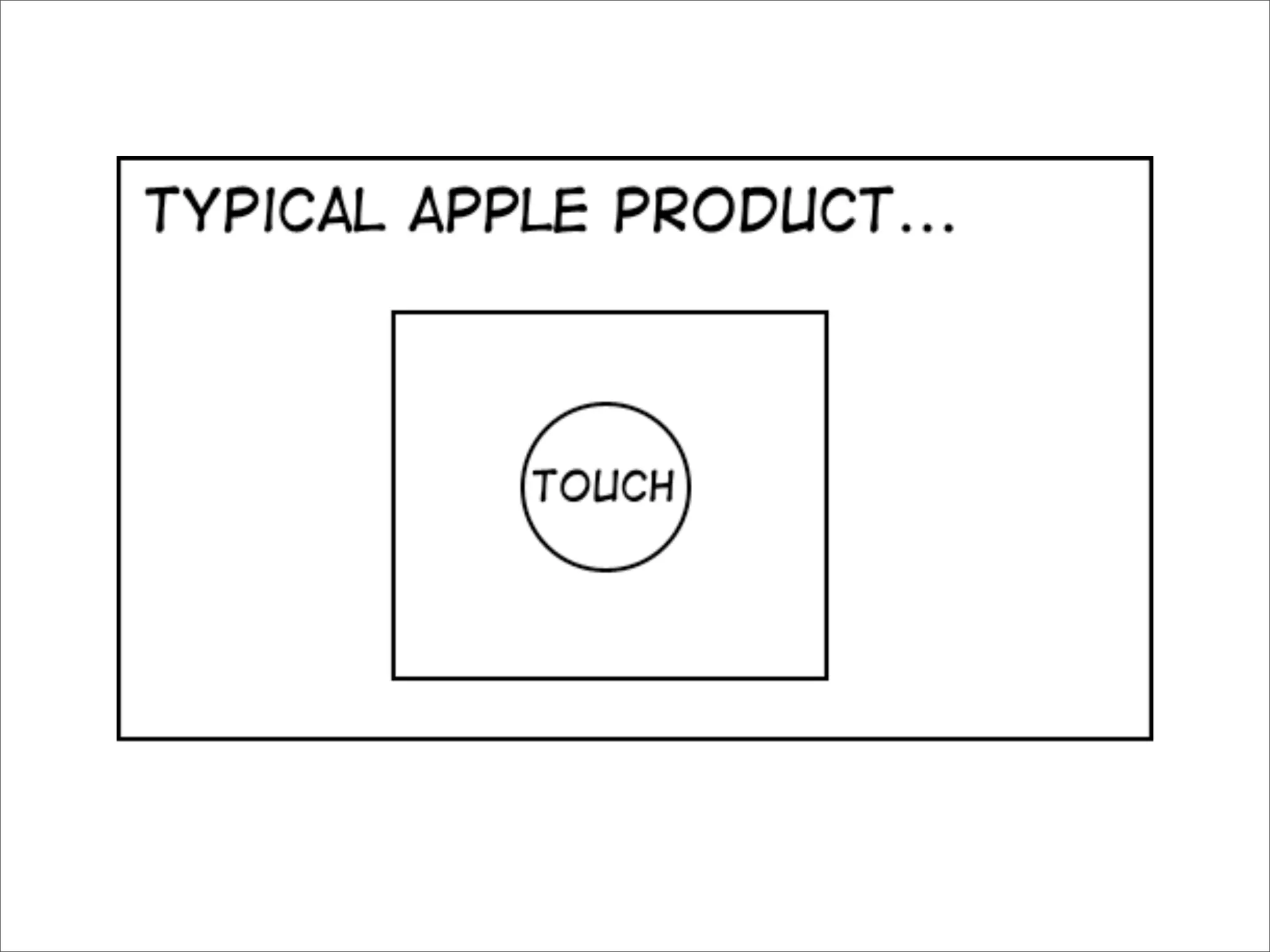 REST: putting the web back in to web services