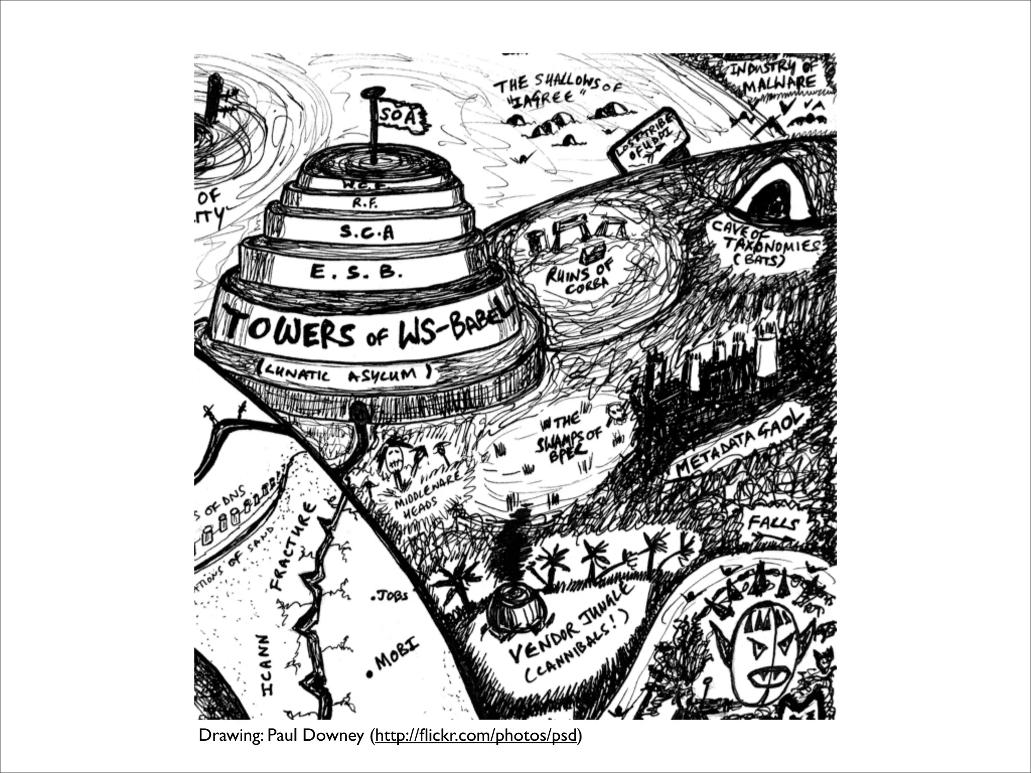 REST: putting the web back in to web services