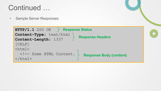 Continued …
• Sample Server Responses:
HTTP/1.1 200 OK
Content-Type: text/html
Content-Length: 1337
[CRLF]
<html>
<!-- Some HTML Content.
</html>
Response Status
Response Headers
Response Body (content)
 