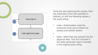 Once the user approves the access, they
are redirected to the URI specified in
redirect_uri with the following values in
the query string:
• code—Authorization code the
consumer must use to obtain the
access and refresh tokens
•
• state—State that was passed into the
approval step. This isn’t included if
the state parameter wasn’t included
in the original query string.
 