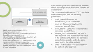 After obtaining the authorization code, the Web
server exchanges the authorization code for an
access token.
The consumer should make a POST directly to
the token endpoint, with the following
parameters:
• grant_type—Value must be
authorization_code for this flow.
• client_id—Consumer key from the
connected app definition.
• client_secret—Consumer secret from the
connected app definition.
• redirect_uri—URI to redirect the user to
after approval. This must match the value
in the Callback URL field in the connected
app definition exactly, and is the same
value sent by the initial redirect.
• code—Authorization code obtained from
the callback after approval.
POST /services/oauth2/token HTTP/1.1
Host: login.salesforce.com
grant_type=authorization_code&code=aPrxsmIEeq
M9PiQroGEWx1UiMQd95_5JUZ
VEhsOFhS8EVvbfYBBJli2W5fn3zbo.8hojaNW_1g%
3D%3D&client_id=3MVG9lKcPoNI
NVBIPJjdw1J9LLM82HnFVVX19KY1uA5mu0QqEW
hqKpoW3svG3XHrXDiCQjK1mdgAvhCs
cA9GE&client_secret=1955279925675241571&
redirect_uri=https%3A%2F%2Fwww.mysite.com%
2Fcode_callback.jsp
 