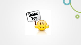 Rest & RESTful WebServices