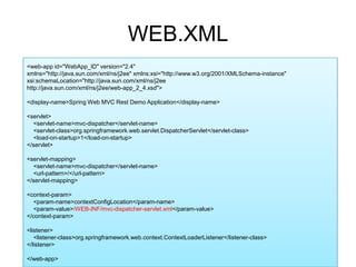 WEB.XML<web-app id="WebApp_ID" version="2.4"xmlns="http://java.sun.com/xml/ns/j2ee" xmlns:xsi="http://www.w3.org/2001/XMLSchema-instance"xsi:schemaLocation="http://java.sun.com/xml/ns/j2ee http://java.sun.com/xml/ns/j2ee/web-app_2_4.xsd"><display-name>Spring Web MVC Rest Demo Application</display-name><servlet>    <servlet-name>mvc-dispatcher</servlet-name>    <servlet-class>org.springframework.web.servlet.DispatcherServlet</servlet-class>    <load-on-startup>1</load-on-startup></servlet><servlet-mapping>    <servlet-name>mvc-dispatcher</servlet-name>    <url-pattern>/</url-pattern></servlet-mapping><context-param>    <param-name>contextConfigLocation</param-name>    <param-value>/WEB-INF/mvc-dispatcher-servlet.xml</param-value></context-param><listener>    <listener-class>org.springframework.web.context.ContextLoaderListener</listener-class></listener></web-app>