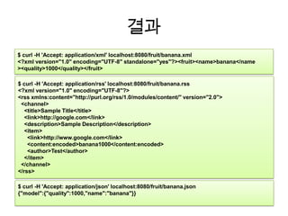 결과$ curl -H 'Accept: application/xml' localhost:8080/fruit/banana.xml<?xml version="1.0" encoding="UTF-8" standalone="yes"?><fruit><name>banana</name><quality>1000</quality></fruit>$ curl -H 'Accept: application/rss'localhost:8080/fruit/banana.rss<?xml version="1.0" encoding="UTF-8"?><rssxmlns:content="http://purl.org/rss/1.0/modules/content/" version="2.0">  <channel>    <title>Sample Title</title>    <link>http://google.com</link>    <description>Sample Description</description>    <item>      <link>http://www.google.com</link>      <content:encoded>banana1000</content:encoded>      <author>Test</author>    </item>  </channel></rss>$ curl -H 'Accept: application/json' localhost:8080/fruit/banana.json{"model":{"quality":1000,"name":"banana"}}