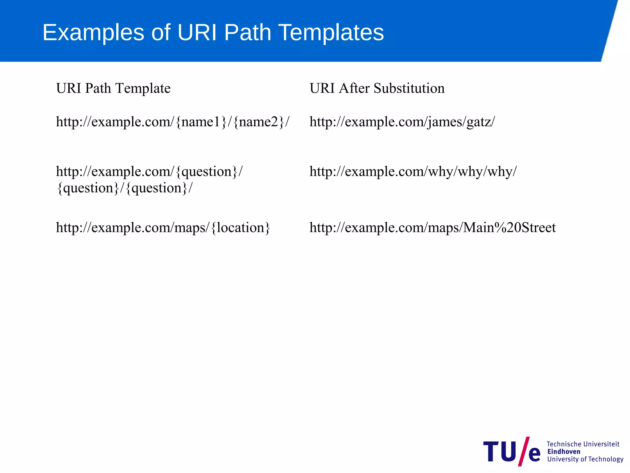 Examples of URI Path Templates

 URI Path Template                     URI After Substitution

 http://example.com/{name1}/{name2}/   http://example.com/james/gatz/


 http://example.com/{question}/        http://example.com/why/why/why/
 {question}/{question}/

 http://example.com/maps/{location}    http://example.com/maps/Main%20Street
 