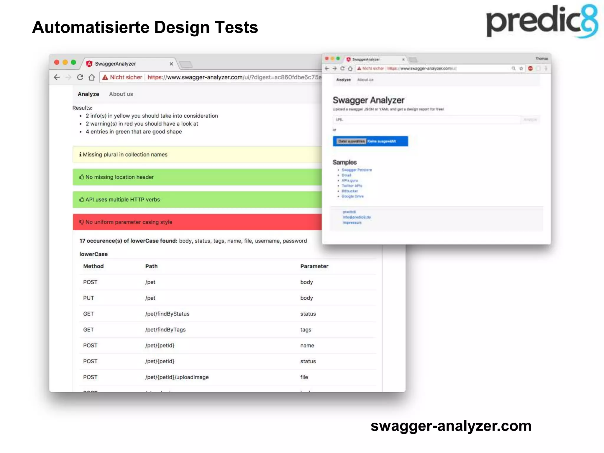 Automatisierte Design Tests
swagger-analyzer.com
 