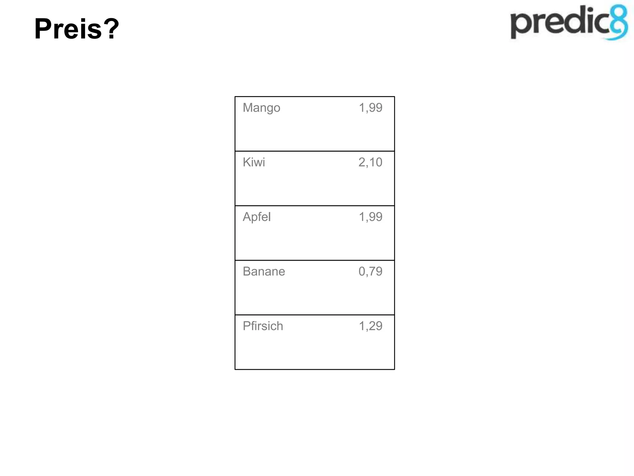 Preis?
Mango 1,99
Kiwi 2,10
Apfel 1,99
Banane 0,79
Pfirsich 1,29
 