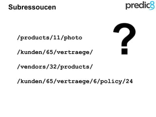 Subressoucen
/products/11/photo
/kunden/65/vertraege/
/vendors/32/products/
/kunden/65/vertraege/6/policy/24
?
 