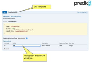 Id angeben anstatt Link
verfolgen.
URI Template
 
