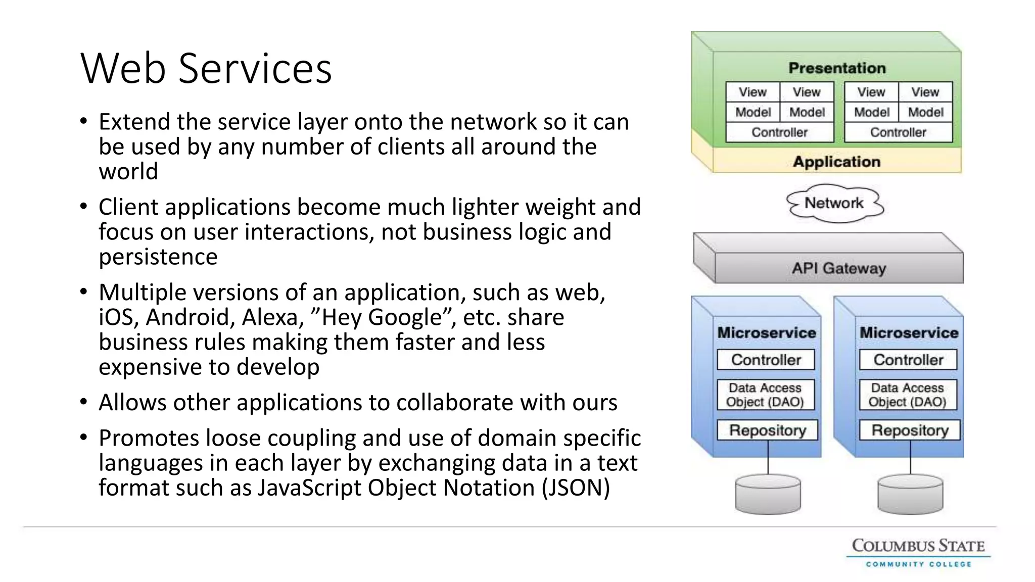Web Services
• Extend the service layer onto the network so it can
be used by any number of clients all around the
world
• Client applications become much lighter weight and
focus on user interactions, not business logic and
persistence
• Multiple versions of an application, such as web,
iOS, Android, Alexa, ”Hey Google”, etc. share
business rules making them faster and less
expensive to develop
• Allows other applications to collaborate with ours
• Promotes loose coupling and use of domain specific
languages in each layer by exchanging data in a text
format such as JavaScript Object Notation (JSON)
 