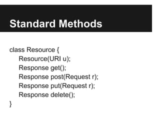 Standard Methods
class Resource {
Resource(URI u);
Response get();
Response post(Request r);
Response put(Request r);
Response delete();
}
 