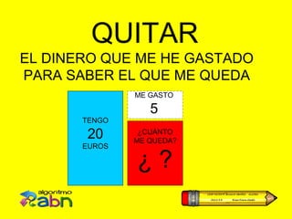 QUITAR
EL DINERO QUE ME HE GASTADO
PARA SABER EL QUE ME QUEDA
               ME GASTO

                  5
       TENGO

       20       ¿CUÁNTO
               ME QUEDA?
       EUROS

               ¿?
 