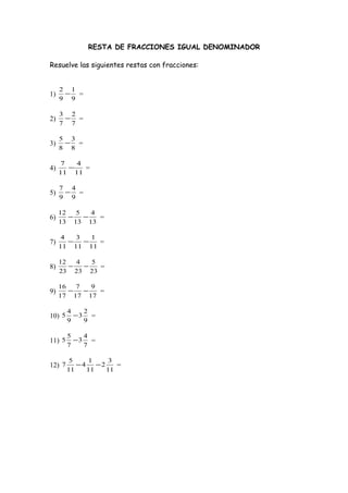 RESTA DE FRACCIONES IGUAL DENOMINADOR
Resuelve las siguientes restas con fracciones:
1)
9
1
9
2
− =
2)
7
2
7
3
− =
3)
8
3
8
5
− =
4)
11
4
11
7
− =
5)
9
4
9
7
− =
6)
13
4
13
5
13
12
−− =
7)
11
1
11
3
11
4
−− =
8)
23
5
23
4
23
12
−− =
9)
17
9
17
7
17
16
−− =
10)
9
2
3
9
4
5 − =
11)
7
4
3
7
5
5 − =
12)
11
3
2
11
1
4
11
5
7 −− =
 