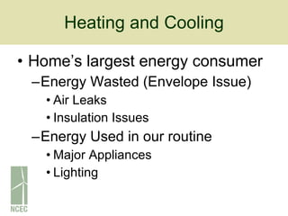 Heating and Cooling Home’s largest energy consumer Energy Wasted (Envelope Issue) Air Leaks Insulation Issues Energy Used in our routine Major Appliances Lighting 