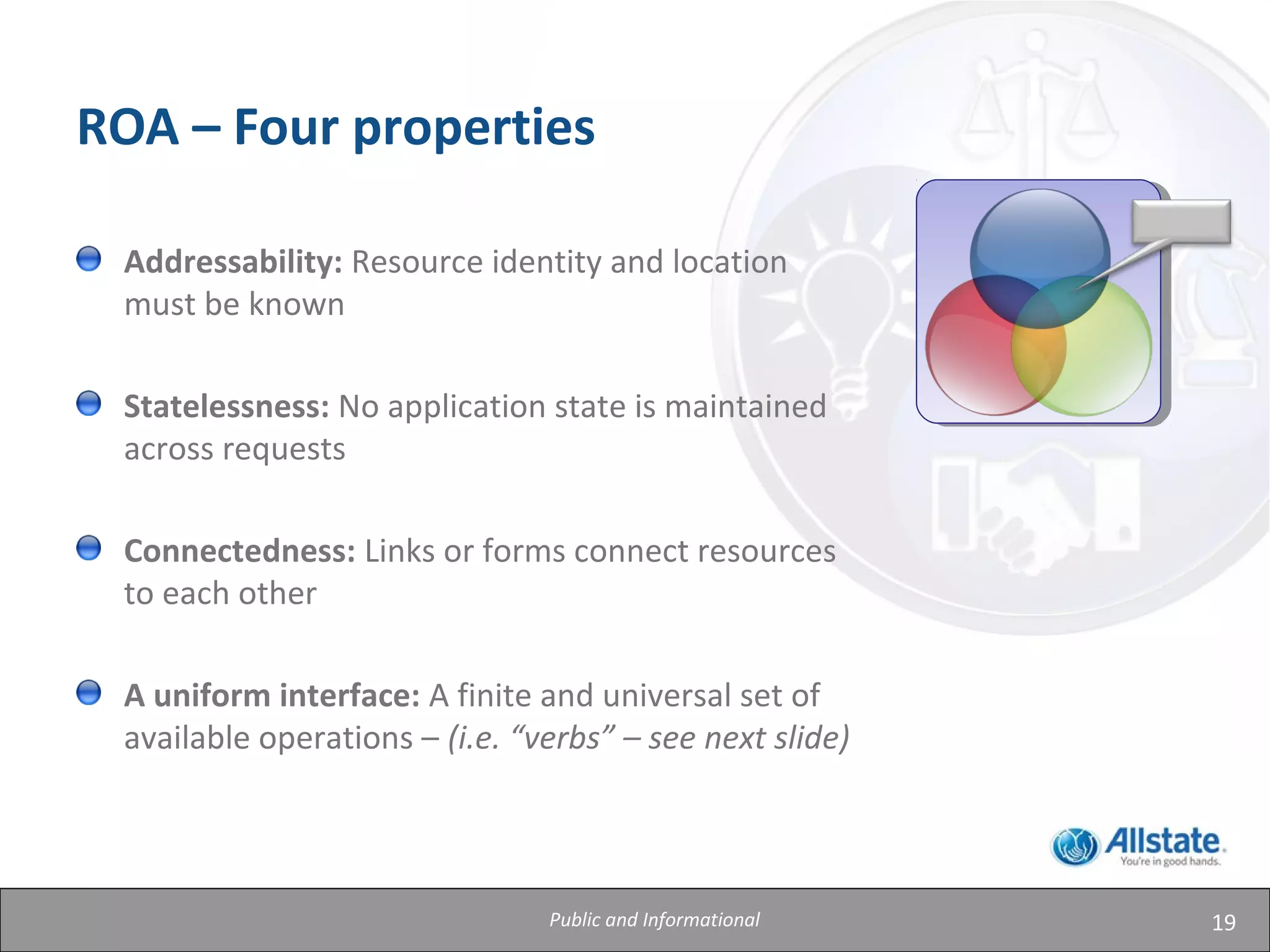 19
ROA – Four properties
Addressability: Resource identity and location
must be known
Statelessness: No application state is maintained
across requests
Connectedness: Links or forms connect resources
to each other
A uniform interface: A finite and universal set of
available operations – (i.e. “verbs” – see next slide)
Public and Informational
 
