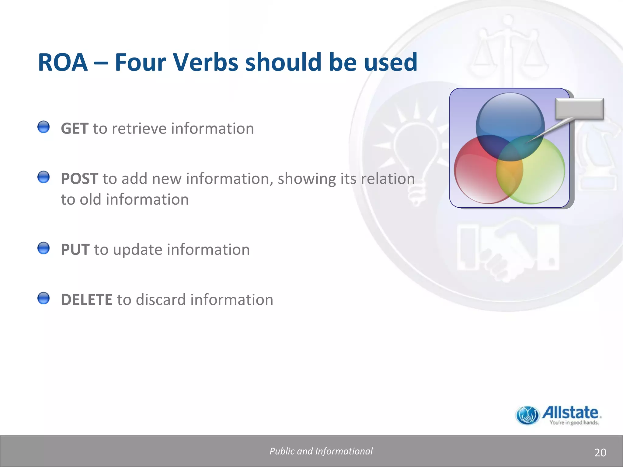 20
ROA – Four Verbs should be used
GET to retrieve information
POST to add new information, showing its relation
to old information
PUT to update information
DELETE to discard information
Public and Informational
 