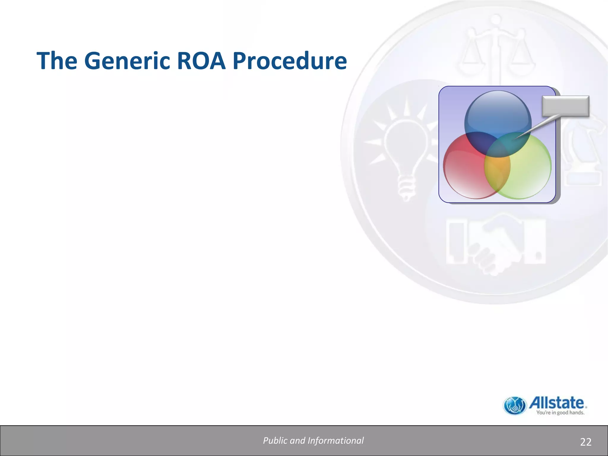 22
The Generic ROA Procedure
Public and Informational
 