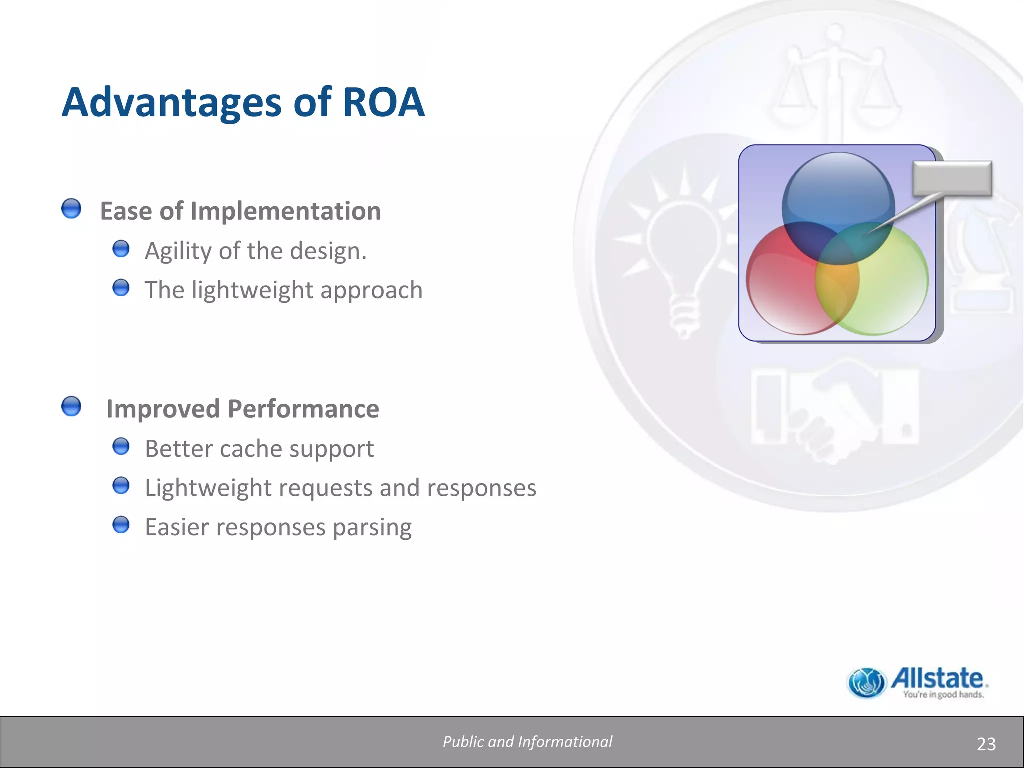 23
Advantages of ROA
Ease of Implementation
Agility of the design.
The lightweight approach
Improved Performance
Better cache support
Lightweight requests and responses
Easier responses parsing
Public and Informational
 