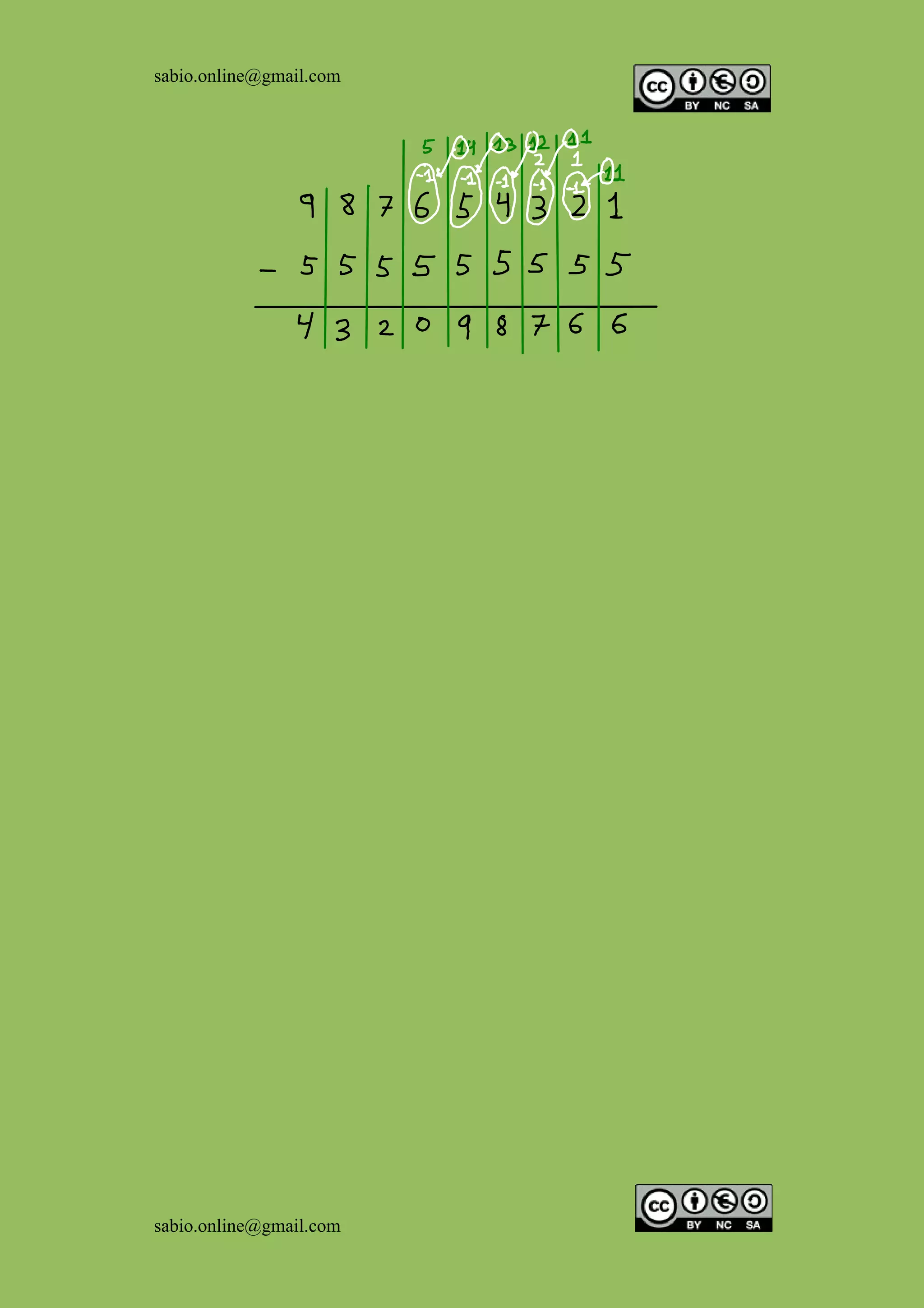 sabio.online@gmail.com




sabio.online@gmail.com
 