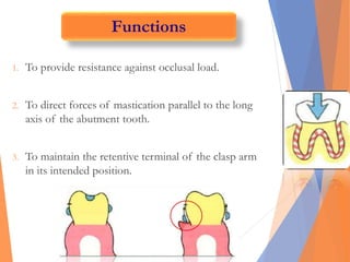 1. To provide resistance against occlusal load.
2. To direct forces of mastication parallel to the long
axis of the abutment tooth.
3. To maintain the retentive terminal of the clasp arm
in its intended position.
Functions
 