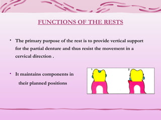 REST AND REST SEATS PPT [Autgvhgvosaved].ppt