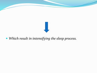  Which result in intensifying the sleep process.
 