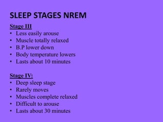 SLEEP STAGES NREM
Stage III
• Less easily arouse
• Muscle totally relaxed
• B.P lower down
• Body temperature lowers
• Lasts about 10 minutes
Stage IV:
• Deep sleep stage
• Rarely moves
• Muscles complete relaxed
• Difficult to arouse
• Lasts about 30 minutes
 