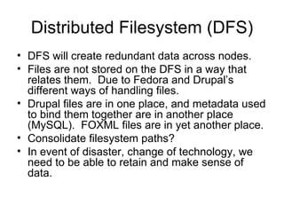 Biblio to Fedora Commons REST API | PPT