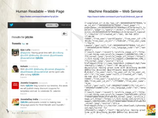 Human Readable – Web Page                         Machine Readable – Web Service
  https://twitter.com/search/realtime?q=jd13in   https://search.twitter.com/search.json?q=jd13in&result_type=all
 