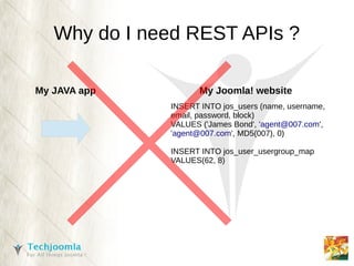 Why do I need REST APIs ?

My JAVA app          My Joomla! website
              INSERT INTO jos_users (name, username,
              email, password, block)
              VALUES ('James Bond', 'agent@007.com',
              'agent@007.com', MD5(007), 0)

              INSERT INTO jos_user_usergroup_map
              VALUES(62, 8)
 