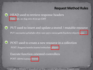 HEAD used to retrieve response headers
Date: Sat, 20 Aug 2011 16:02:40 GMT
PUT used to insert and update a stored / mutable resource
PUT /accounts/4ef2d5d0-cb7e-11e0-9572-0200c9a66/buckets/objects/4321
POST used to create a new resource in a collection
Execute function oriented controllers
POST /leagues/seattle/teams/trebuchet/players
POST /alerts/245743/resend
20
Copyright to Rohana K Amarakoon @ http://uncopyrightables2011.blogspot.com/
 