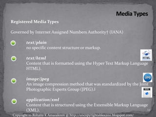 Registered Media Types
Governed by Internet Assigned Numbers Authority† (IANA)
text/plain
no specific content structure or markup.
text/html
Content that is formatted using the Hyper Text Markup Language
HTML).
image/jpeg
An image compression method that was standardized by the Joint
Photographic Experts Group (JPEG).‖
application/xml
Content that is structured using the Extensible Markup Language
(XML). 34
Copyright to Rohana K Amarakoon @ http://uncopyrightables2011.blogspot.com/
 