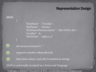 JSON
{
"firstName" : "Osvaldo",
"lastName" : "Alonso",
"firstNamePronunciation" : "ahs-VAHL-doe",
"number" : 6,
"birthDate" : "1985-11-11"
}
all names enclosed in “ “
supports number values directly
date-time values, typically formatted as strings
JSON is universally accepted as a ‘front-end’ language
38
Copyright to Rohana K Amarakoon @ http://uncopyrightables2011.blogspot.com/
 