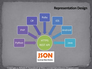39
Copyright to Rohana K Amarakoon @ http://uncopyrightables2011.blogspot.com/
 