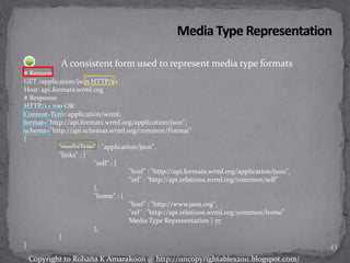 A consistent form used to represent media type formats
# Request
GET /application/json HTTP/1.1
Host: api.formats.wrml.org
# Response
HTTP/1.1 200 OK
Content-Type: application/wrml;
format="http://api.formats.wrml.org/application/json";
schema="http://api.schemas.wrml.org/common/Format"
{
"mediaType" : "application/json",
"links" : {
"self" : {
"href" : "http://api.formats.wrml.org/application/json",
"rel" : "http://api.relations.wrml.org/common/self"
},
"home" : {
"href" : "http://www.json.org",
"rel" : "http://api.relations.wrml.org/common/home"
Media Type Representation | 57
},
}
} 43
Copyright to Rohana K Amarakoon @ http://uncopyrightables2011.blogspot.com/
 